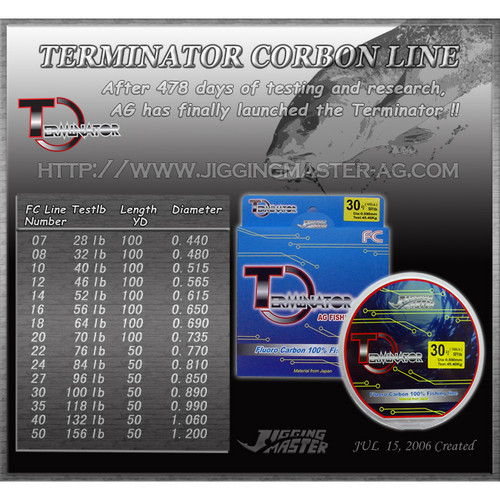 Jigging Master Fluoro Carbon Leader 40lb Line JIGNPOP