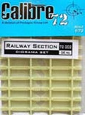 CALIBRE 72002 - 1/72 Railway Section