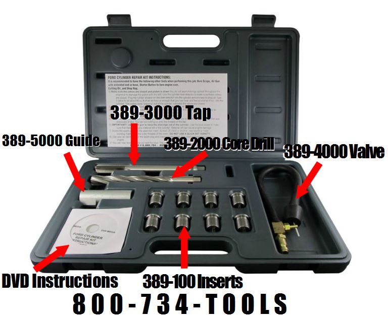 Calvan Spark Plug Repair Kits