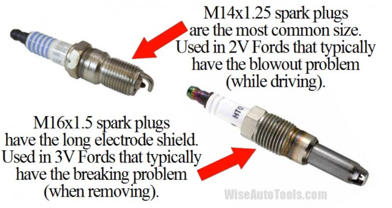 Ford Spark Plug Blowout FAQ’s – Common Questions - Wise Auto Tools LLC Ford 5.4 Spark Plug Blowout Repair Cost