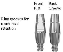 Straumann-compatible 4.8mm Tissue Level / SynOcta Solid Abutment by Titan Implants