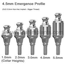 Astra Tech OsseoSpeed TX compatible ball abutment