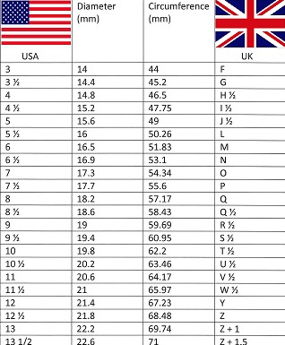 smaller-our-ring-size-chart.jpg