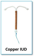 copper-iud-120.jpg