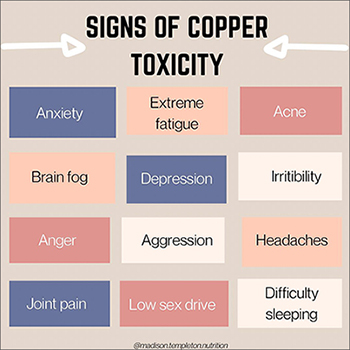 signs-of-copper-toxicity350.jpg