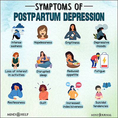 symptoms-of-postpartum-depression400.jpg
