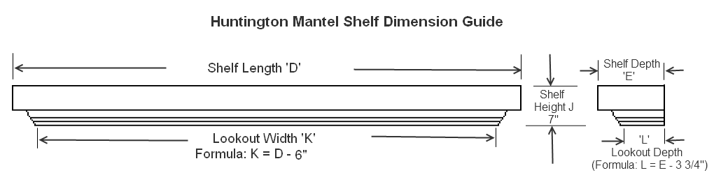 Dimension Guide for Huntington Decorative Mantel Shelves