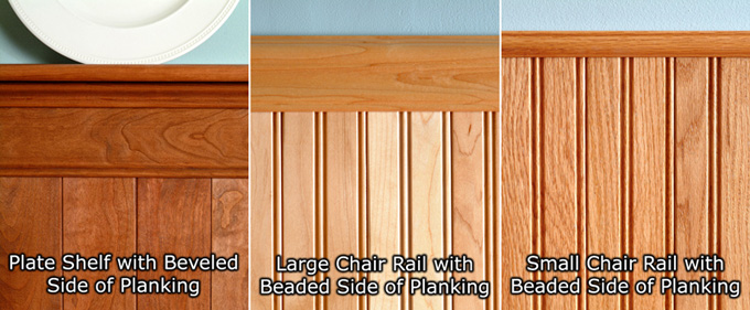WK58 Wainscoting Components Part Specifications