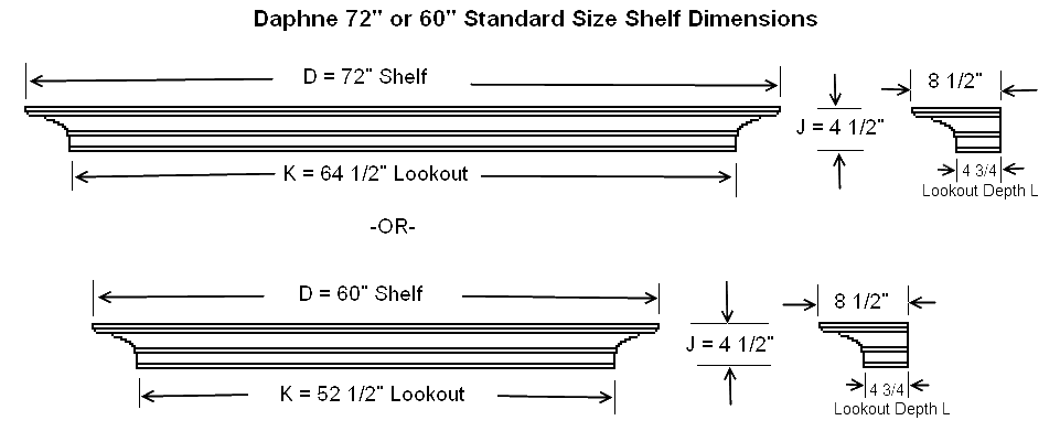 Dimension Guide for Daphne Standard Size Mantel Shelves