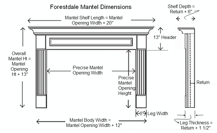 Forestdale Wood Mantel Dimensions