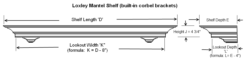 Dimension Guide for Loxley Decorative Mantel Shelves