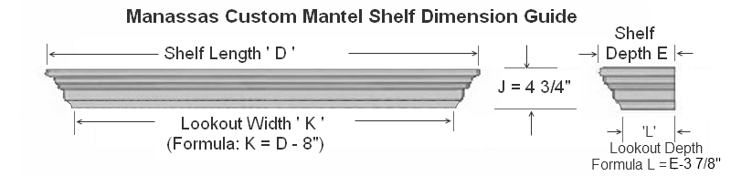 Dimension Guide for Custom Manassas Mantel Shelf