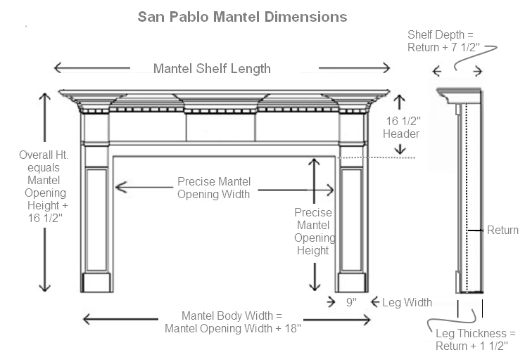 San Pablo Wood Mantel Sizing