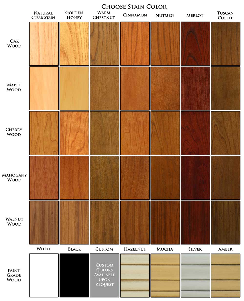 Mahogany Wood Color Chart