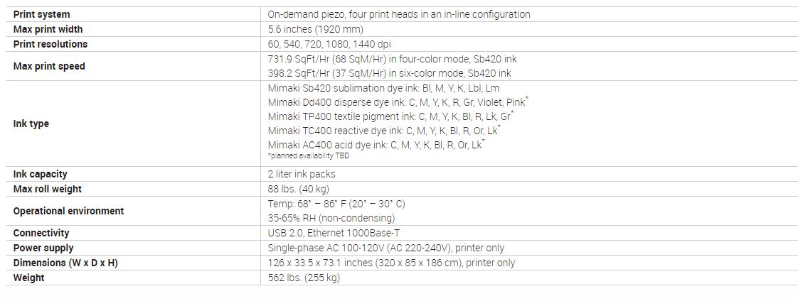 tx300p-specs.jpg