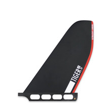 Stand Up Paddleboard Gear – SUP Fins