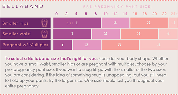 Berkshire Maternity Size Chart