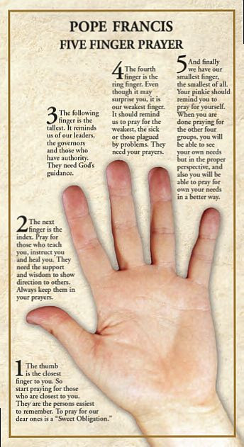 Holy Card | Pope Francis | Five Finger Prayer |Z5985 - F.C. Ziegler Company