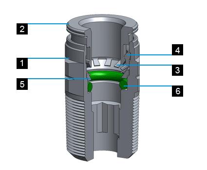Push To Connect Fittings >> Fittings Gauges Stainless Steel Push To Connect Fitting Push To Connect Fittings >> Fittings Gauges Stainless Steel Push To Connect Fitting