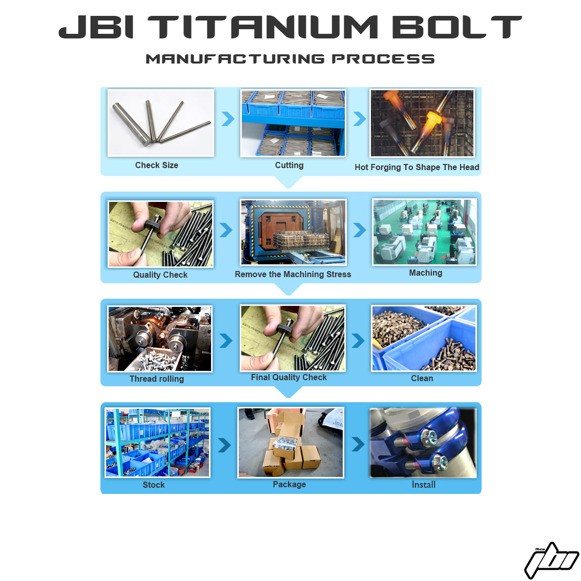 jbi-titanium-bolt-manufacturing-process-1a.jpg