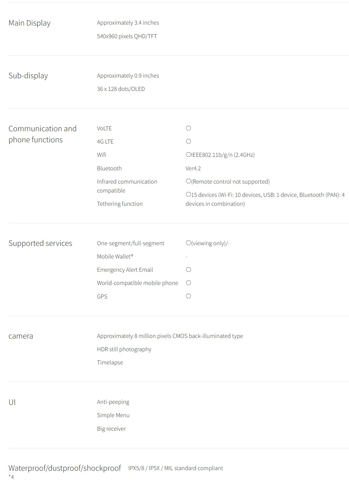 805sh-specs2.jpg