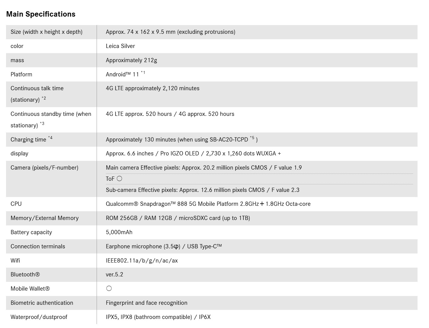 leitz1-specs.jpg