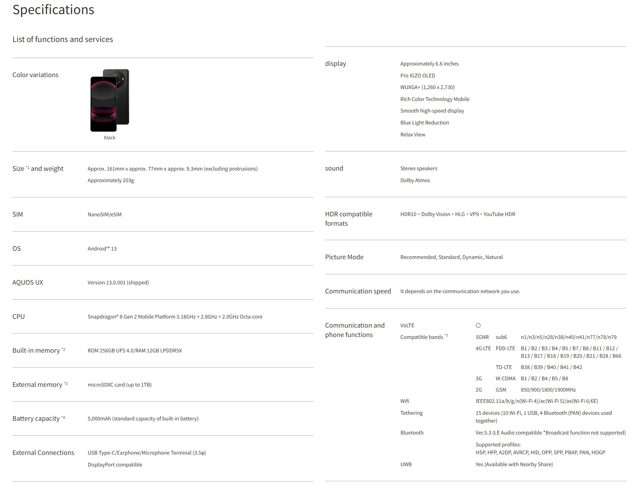 r8pro-specs.jpg