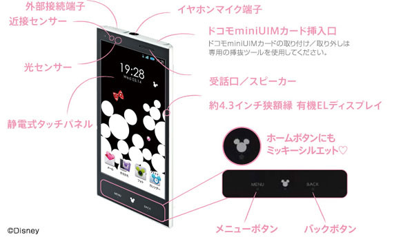 【新品】Disney mobile P-05D スマートフォン 本体 Disney Mobile P-05D｜価格比較・最新情報 - 価格.com
