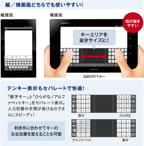 Kyoex - Shop Buy Docomo NEC N-06D Medias Unlocked Japanese Tablet