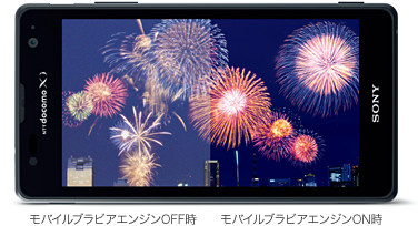 Kyoex - Shop Buy Docomo Sony SO-04D Xperia GX Hayabusa Unlocked