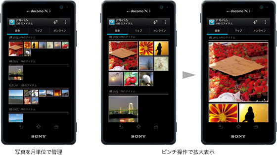 Docomo Sony SO-04D Xperia GX Unlocked