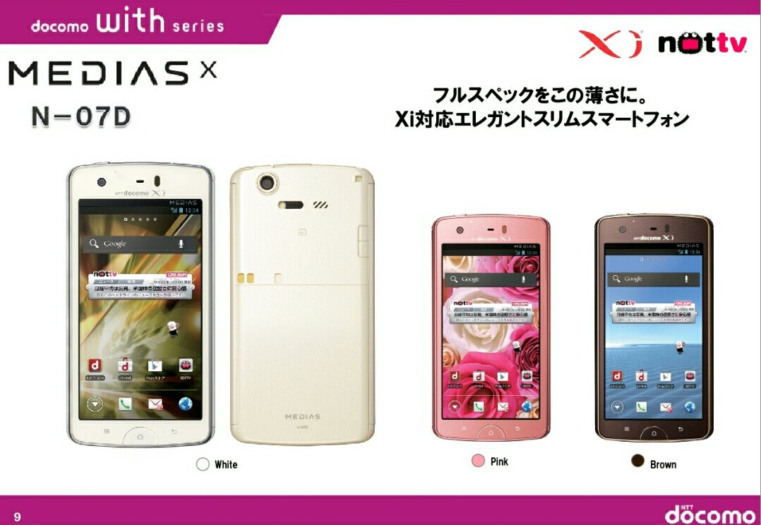 Kyoex - Shop Buy Docomo NEC N-07D Medias X Unlocked Japanese Phone