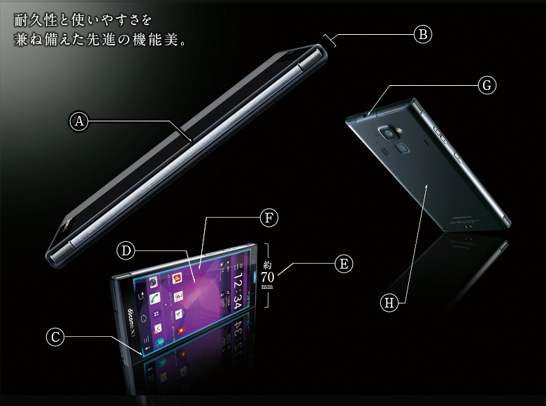 Kyoex - Shop Buy Docomo Fujitsu F-06E Arrows NX Unlocked