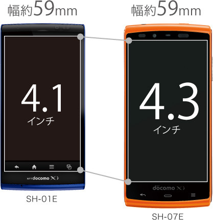 Kyoex - Shop Buy Docomo Sharp SH-07E Aquos Phone si Unlocked