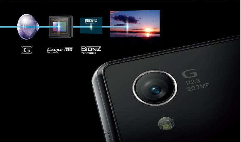 Kyoex Shop Buy Docomo Sony So 01f Xperia Z1 Unlocked Japanese Smartphone Kyoex Shop Buy Docomo Sony So 01f Xperia Z1 Unlocked Japanese Smartphone