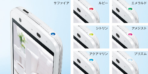 Kyoex - Shop Buy Docomo NEC N-06E Medias X Unlocked Japanese Kyoex - Shop Buy Docomo NEC N-06E Medias X Unlocked Japanese