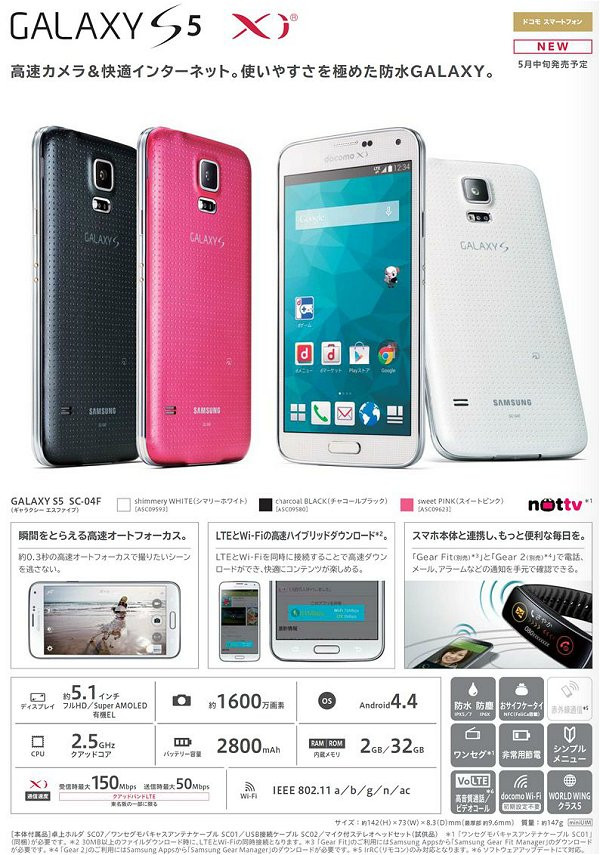 Docomo Samsung SC-04F Galaxy S5 Unlocked