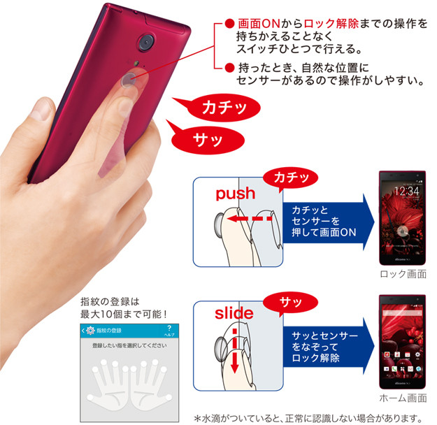 Kyoex - Shop Buy Docomo Fujitsu F-05F Arrows NX Unlocked Japanese