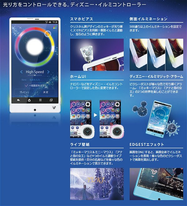 Kyoex Shop Buy Docomo Sharp Sh 02g Disney Aquos Igzo Edgest Unlocked Japanese Phone Kyoex Shop Buy Docomo Sharp Sh 02g Disney Aquos Igzo Edgest Unlocked Japanese Phone