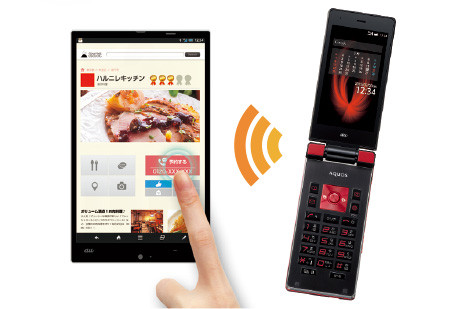 Kyoex - Shop Buy AU KDDI Sharp SHF31 Aquos K Unlocked Android Flip