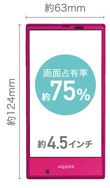 SHV32 AQUOS SERIE ホワイト dwos6rj SHARP AQUOS sense6 SH-M19 6GB 128GB Android Smartphone