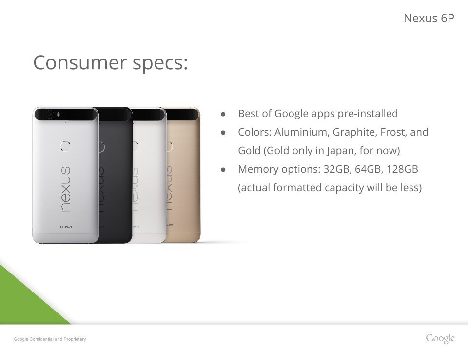 Kyoex - Shop Buy Google Nexus 6P Huawei Android Unlocked