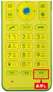 Kyocera Telefono 3.4 Pollici Telefono Flip Android Kyocera Gratina 4G – Sbloccato, Colore Navy Black, Spedizione Dal Giappone Kyocera Gratina 4G Flip