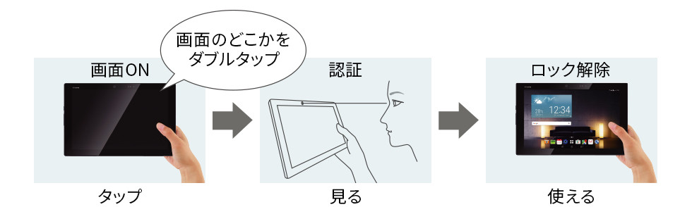 Kyoex - Shop Buy Docomo Fujitsu F-04H Arrows Iris Japanese Tablet