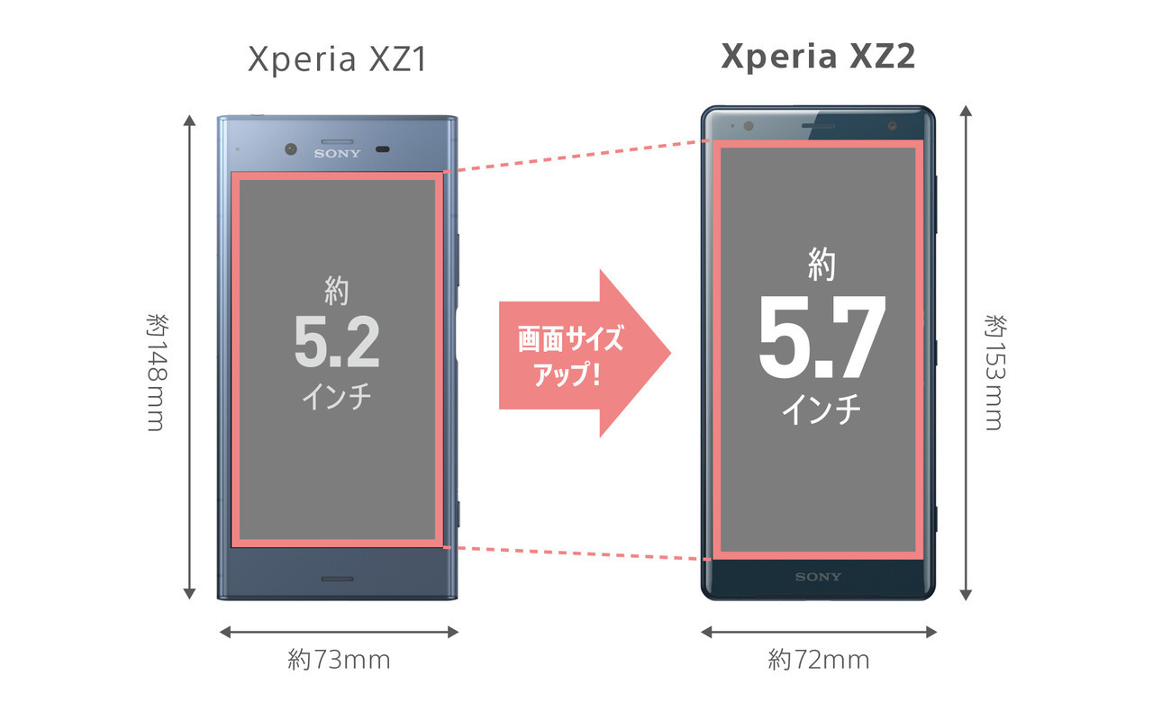 Kyoex - Shop Buy Sony Xperia XZ2 SO-03K SOV37 702SO Japan Nippon ...