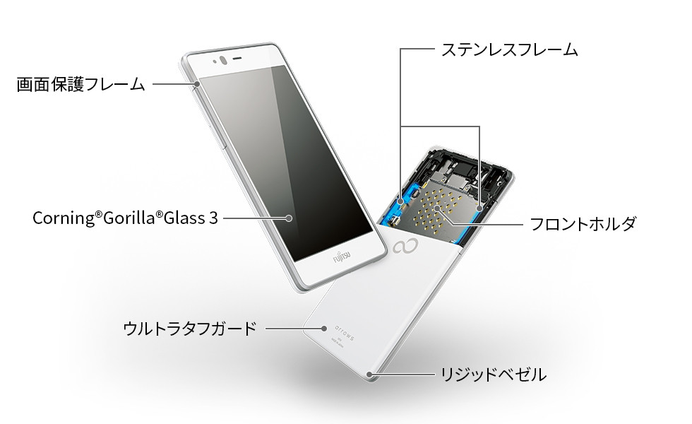 Kyoex Shop Buy Fujitsu Arrows M04 Premium Edition Solid Shield Washable Tough Android Unlocked Japanese Smartphone