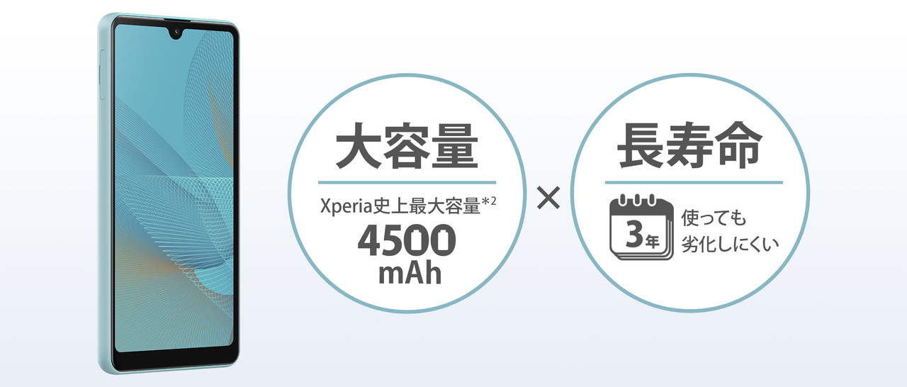 スマートフォン/携帯電話 スマートフォン本体 Sony Xperia ACE II Compact SO-41B Japan Only Release Unlocked