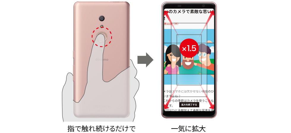 Docomo Fujitsu F-41A Arrows Be 4 Washable Tough Android Phone Unlocked