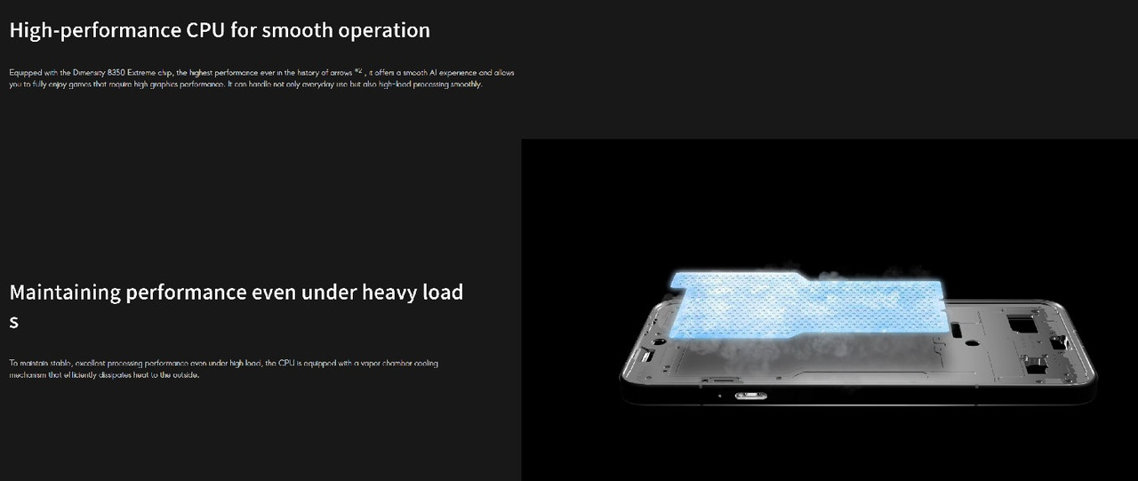 Kyoex - Shop Buy Fujitsu Arrows Alpha 5G AI Powered Premium