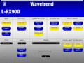 Wavetrend Technologies L-RX900 (North America)